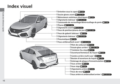 2017-2020 Honda Civic Manuel du propriétaire | Français