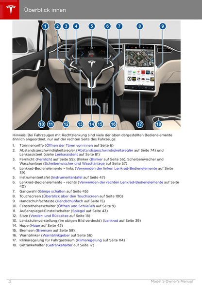 2016-2019 Tesla Model S Gebruikershandleiding | Duits