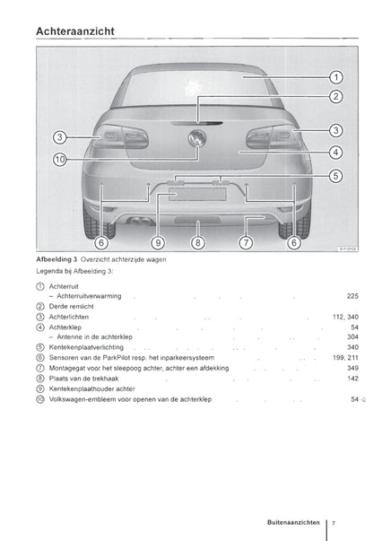 2011-2016 Volkswagen Eos Gebruikershandleiding | Nederlands