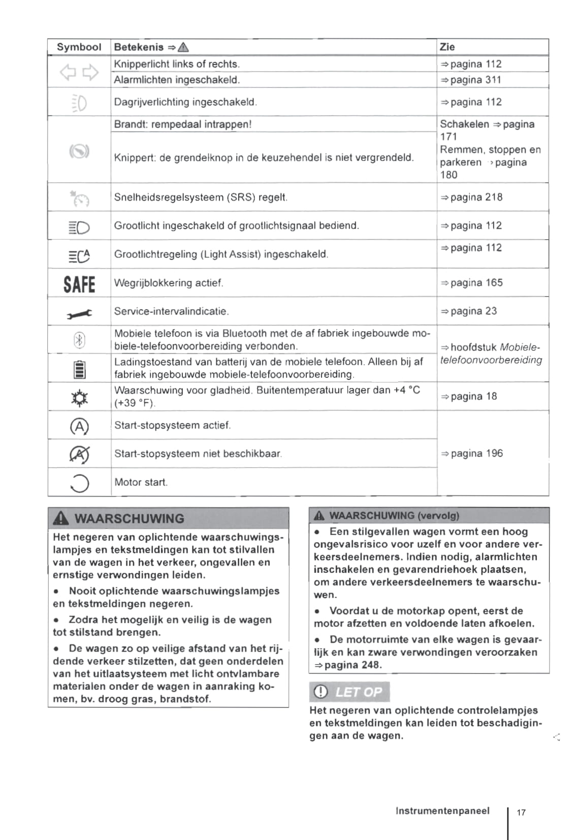 2011-2016 Volkswagen Eos Gebruikershandleiding | Nederlands