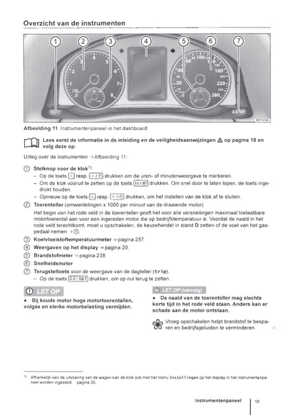 2011-2016 Volkswagen Eos Gebruikershandleiding | Nederlands