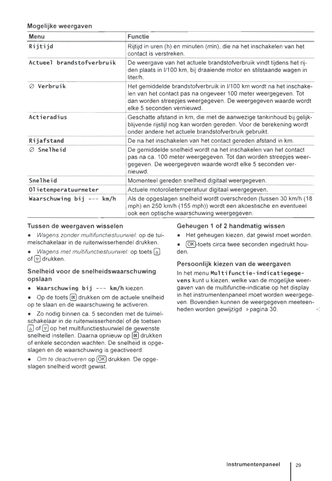 2011-2016 Volkswagen Eos Gebruikershandleiding | Nederlands