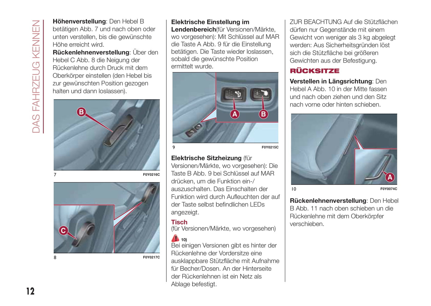 2012-2017 Fiat 500L Manuel du propriétaire | Allemand