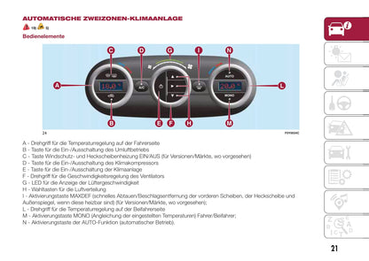 2012-2017 Fiat 500L Manuel du propriétaire | Allemand