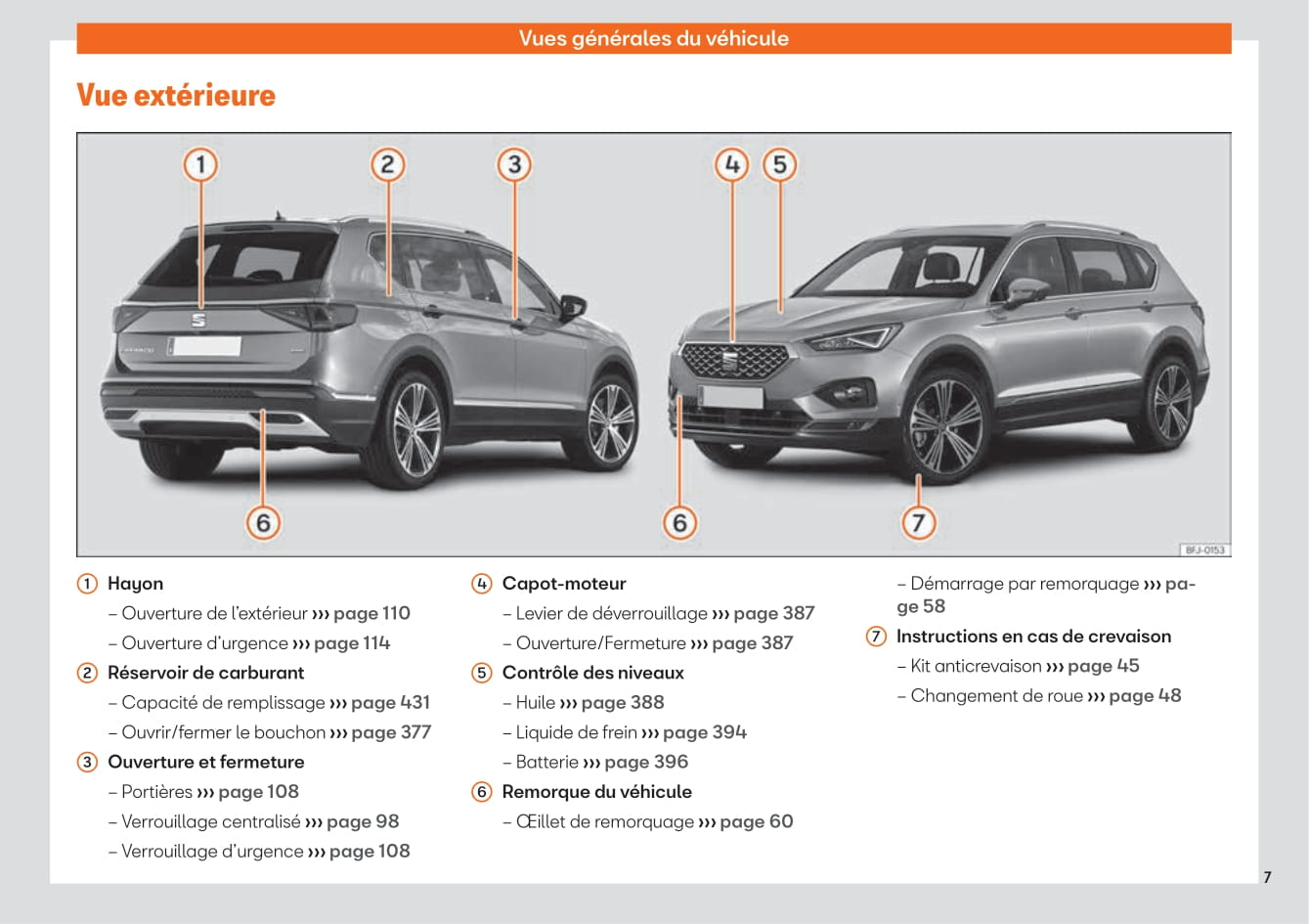 2019-2023 Seat Tarraco Gebruikershandleiding | Frans