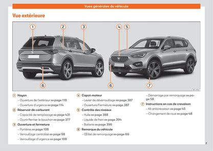 2019-2023 Seat Tarraco Gebruikershandleiding | Frans