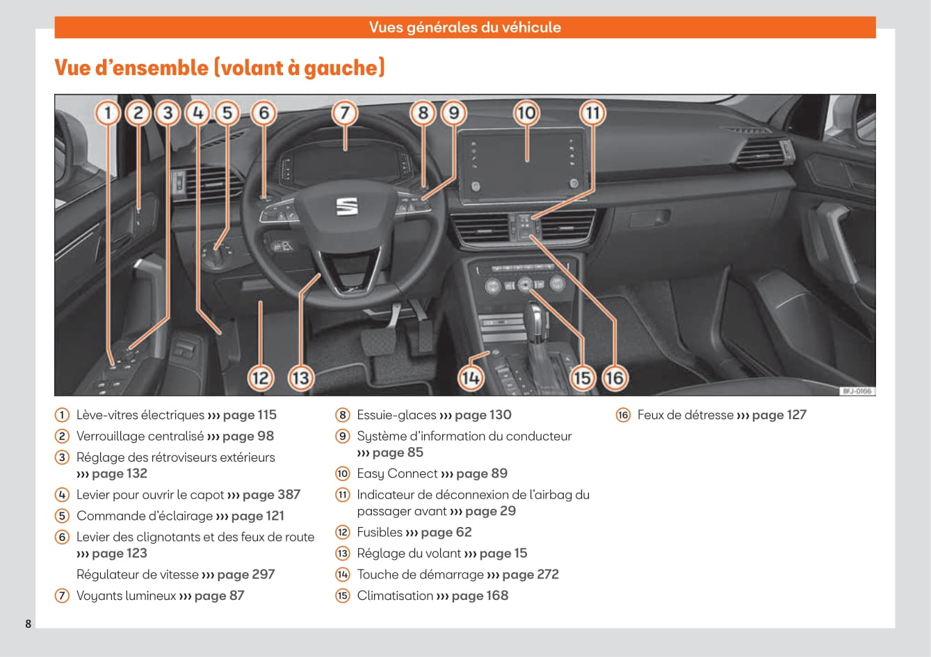 2019-2023 Seat Tarraco Gebruikershandleiding | Frans