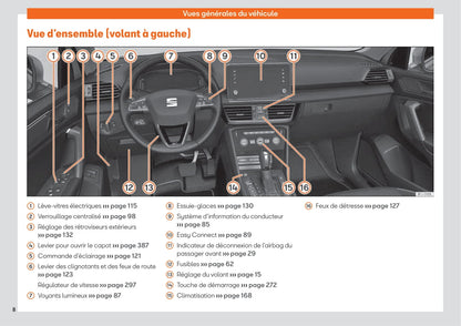 2019-2023 Seat Tarraco Gebruikershandleiding | Frans