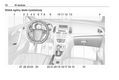 2018-2019 Opel Cascada Manuel du propriétaire | Polonais