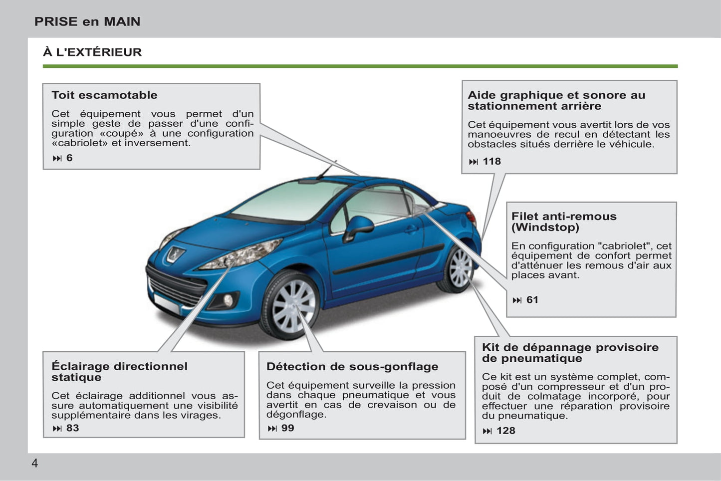 2014-2015 Peugeot 207 CC Manuel du propriétaire | Français