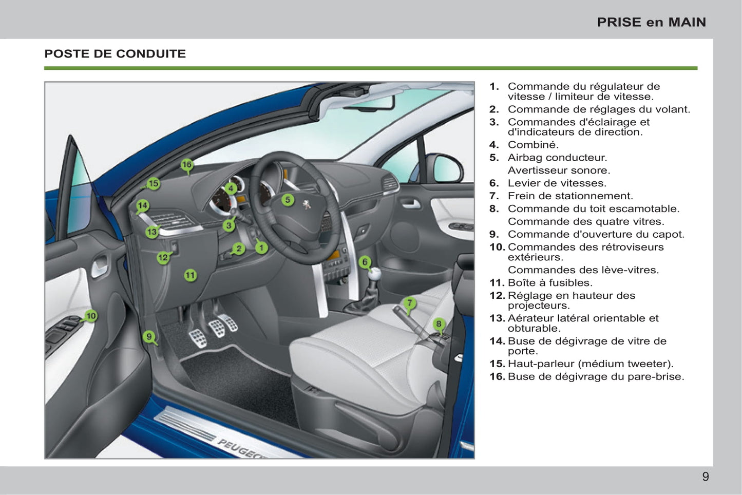 2014-2015 Peugeot 207 CC Manuel du propriétaire | Français