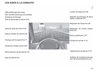 2020-2023 Renault Mégane Manuel du propriétaire | Français