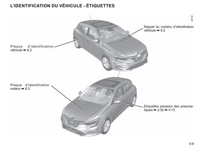 2020-2023 Renault Mégane Manuel du propriétaire | Français