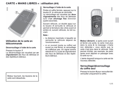 2021 Renault Mégane Gebruikershandleiding | Frans