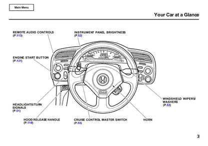 2001 Honda S2000 Owner's Manual | English