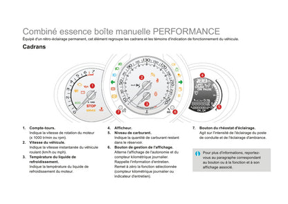 2014-2015 Citroën DS3 Manuel du propriétaire | Français