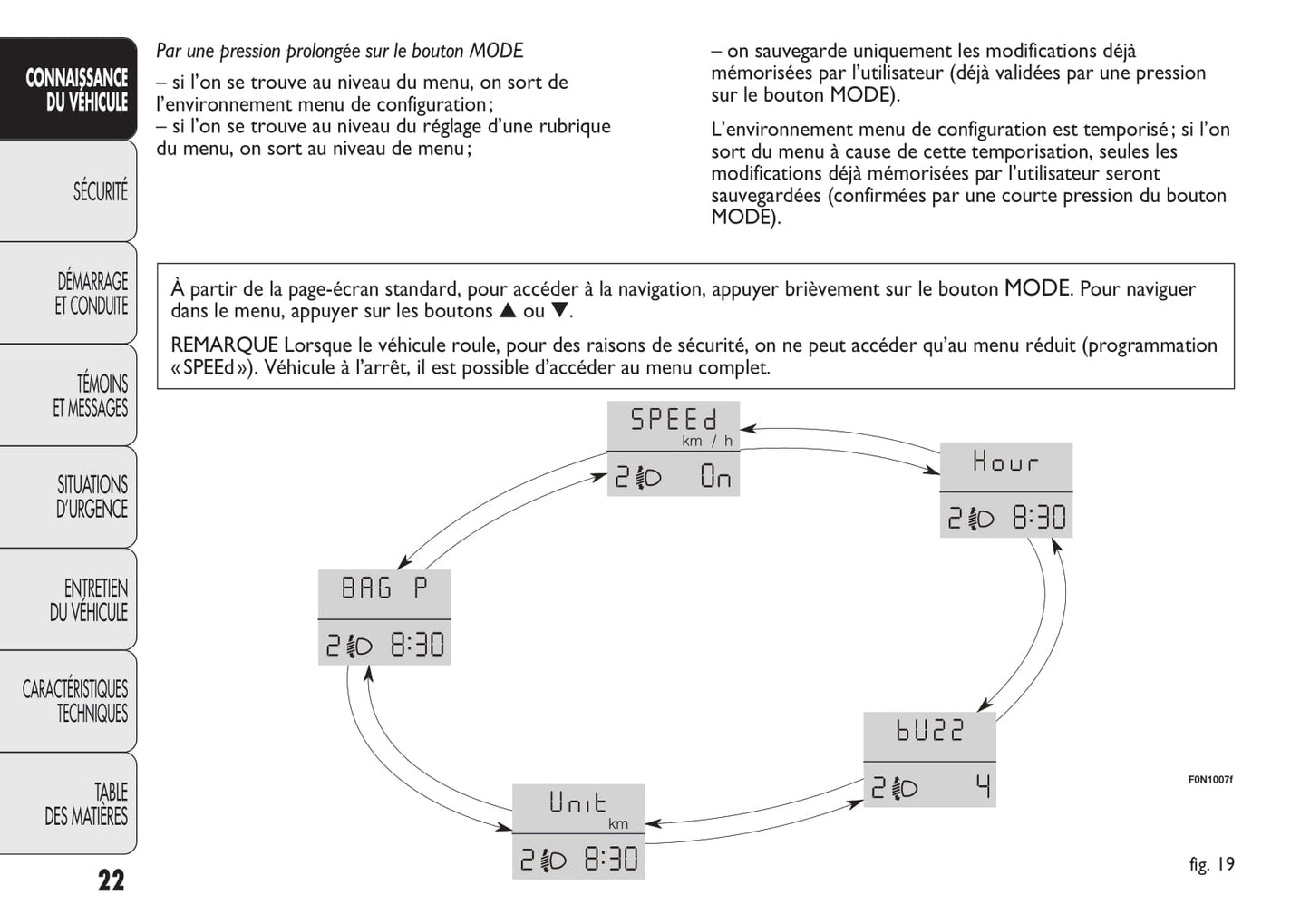 2006-2014 Fiat Ducato Euro 4 Manuel du propriétaire | Français