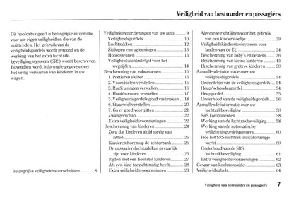 2005-2006 Honda HR-V Owner's Manual | Dutch