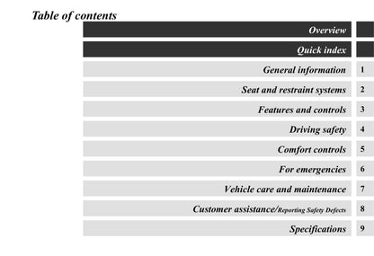 2006-2012 Mitsubishi Eclipse Owner's Manual | English