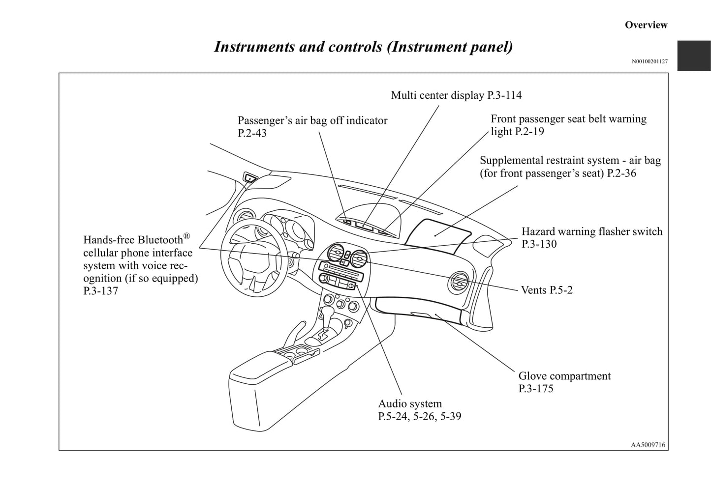 2006-2012 Mitsubishi Eclipse Owner's Manual | English