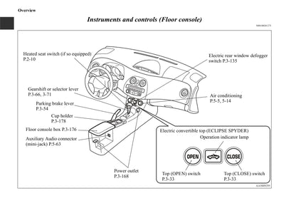 2006-2012 Mitsubishi Eclipse Owner's Manual | English