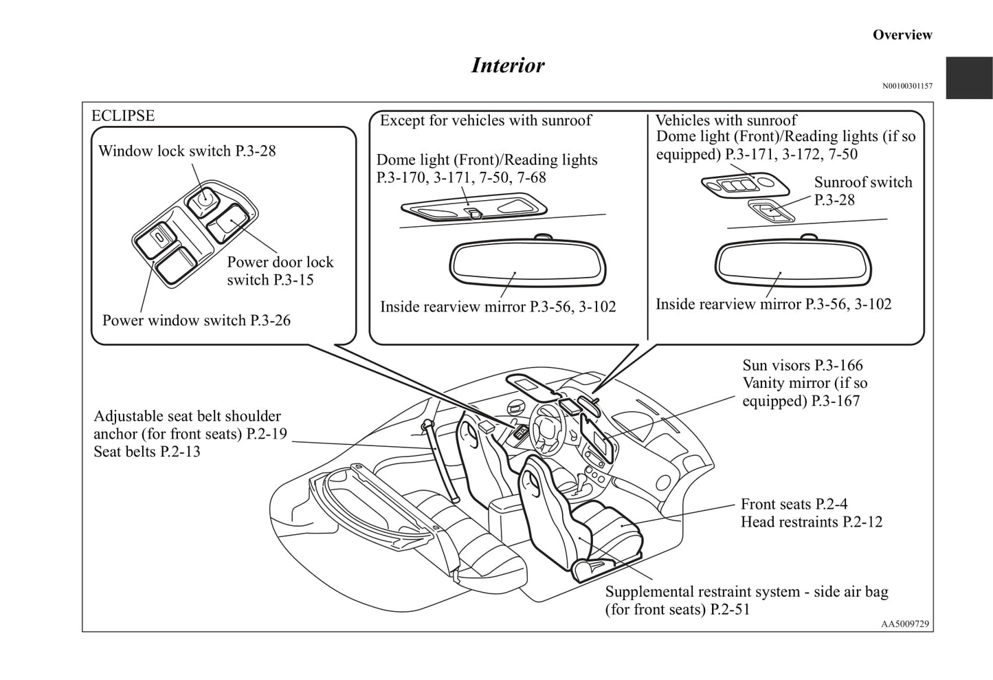 2006-2012 Mitsubishi Eclipse Owner's Manual | English