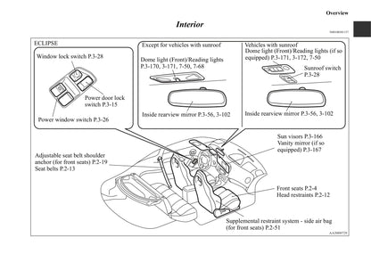 2006-2012 Mitsubishi Eclipse Owner's Manual | English