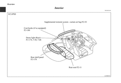 2006-2012 Mitsubishi Eclipse Owner's Manual | English