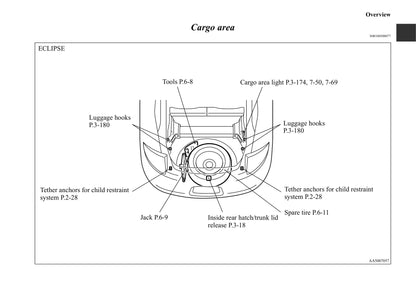 2006-2012 Mitsubishi Eclipse Owner's Manual | English