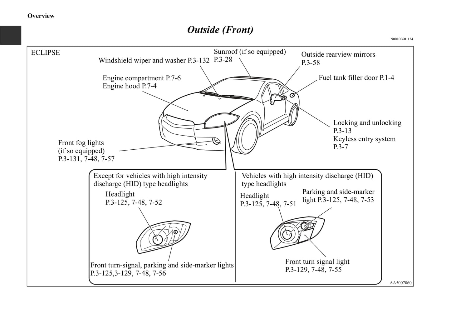 2006-2012 Mitsubishi Eclipse Owner's Manual | English