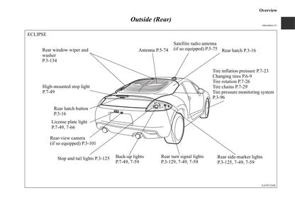 2006-2012 Mitsubishi Eclipse Owner's Manual | English