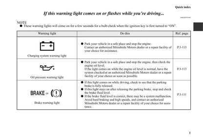 2006-2012 Mitsubishi Eclipse Owner's Manual | English