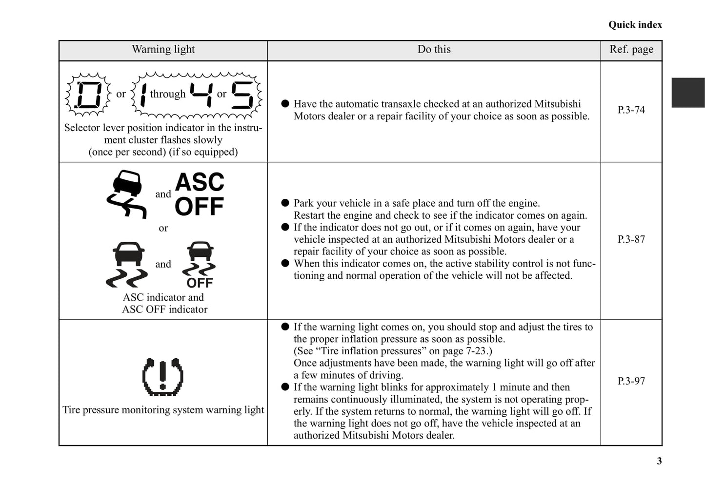 2006-2012 Mitsubishi Eclipse Owner's Manual | English