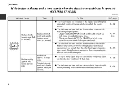 2006-2012 Mitsubishi Eclipse Owner's Manual | English