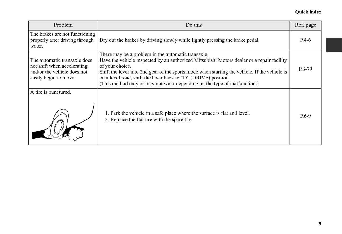 2006-2012 Mitsubishi Eclipse Owner's Manual | English