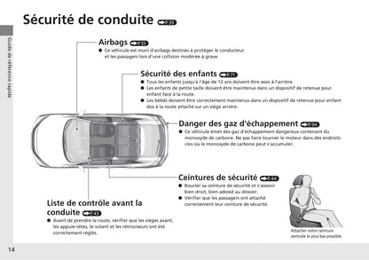 2017-2018 Honda Civic Hatchback Diesel Gebruikershandleiding | Frans