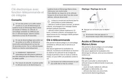 2022-2023 Fiat Scudo Ulysse Owner's Manual | French