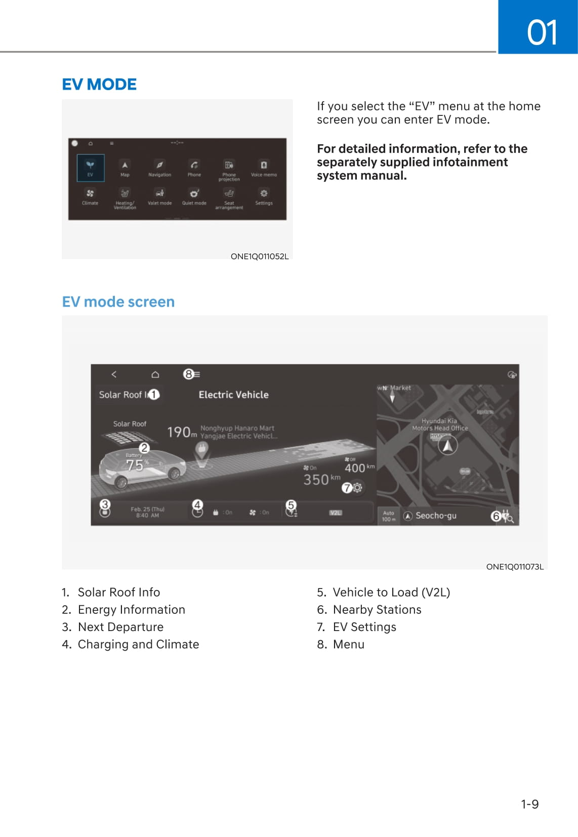 2021-2022 Hyundai Ioniq 5 Owner's Manual | English