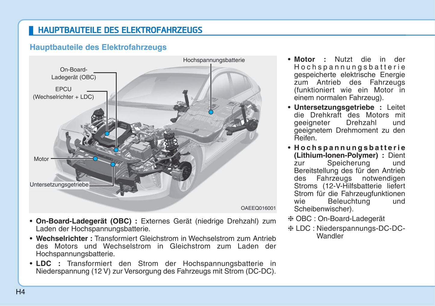 2017-2018 Hyundai Ioniq Owner's Manual | German