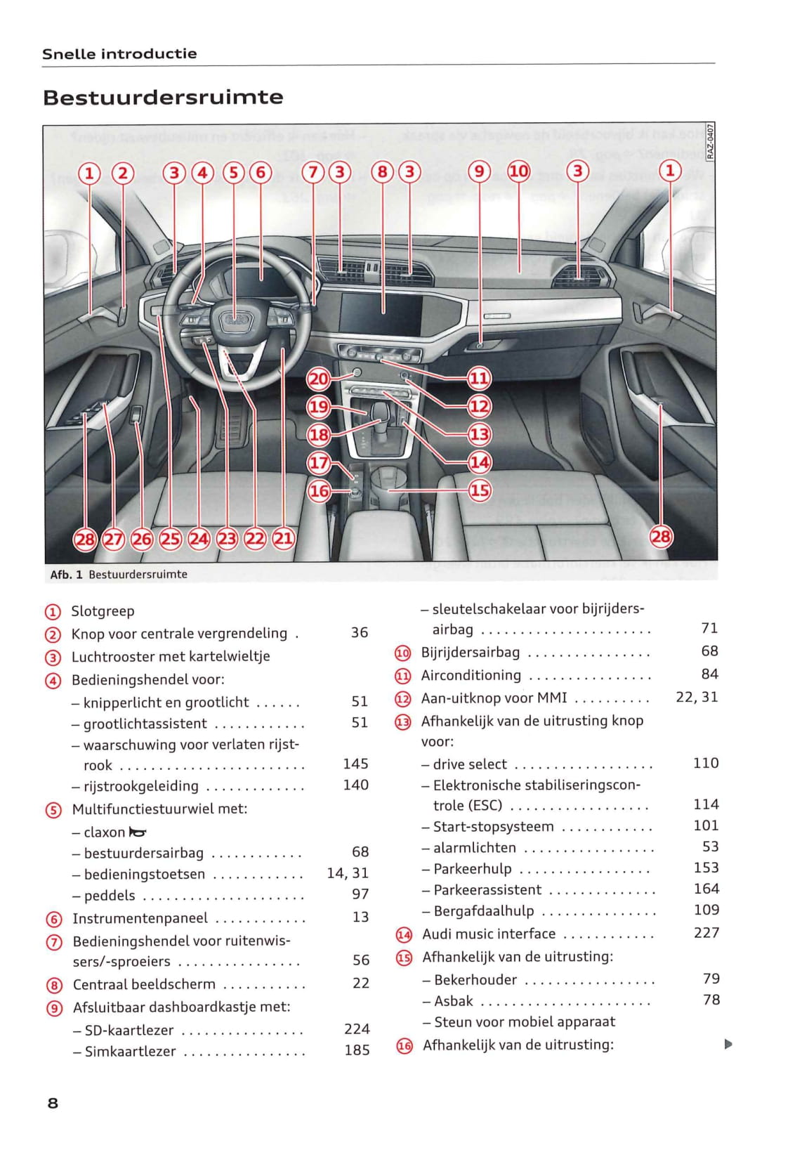 2018-2021 Audi Q3 Gebruikershandleiding | Nederlands