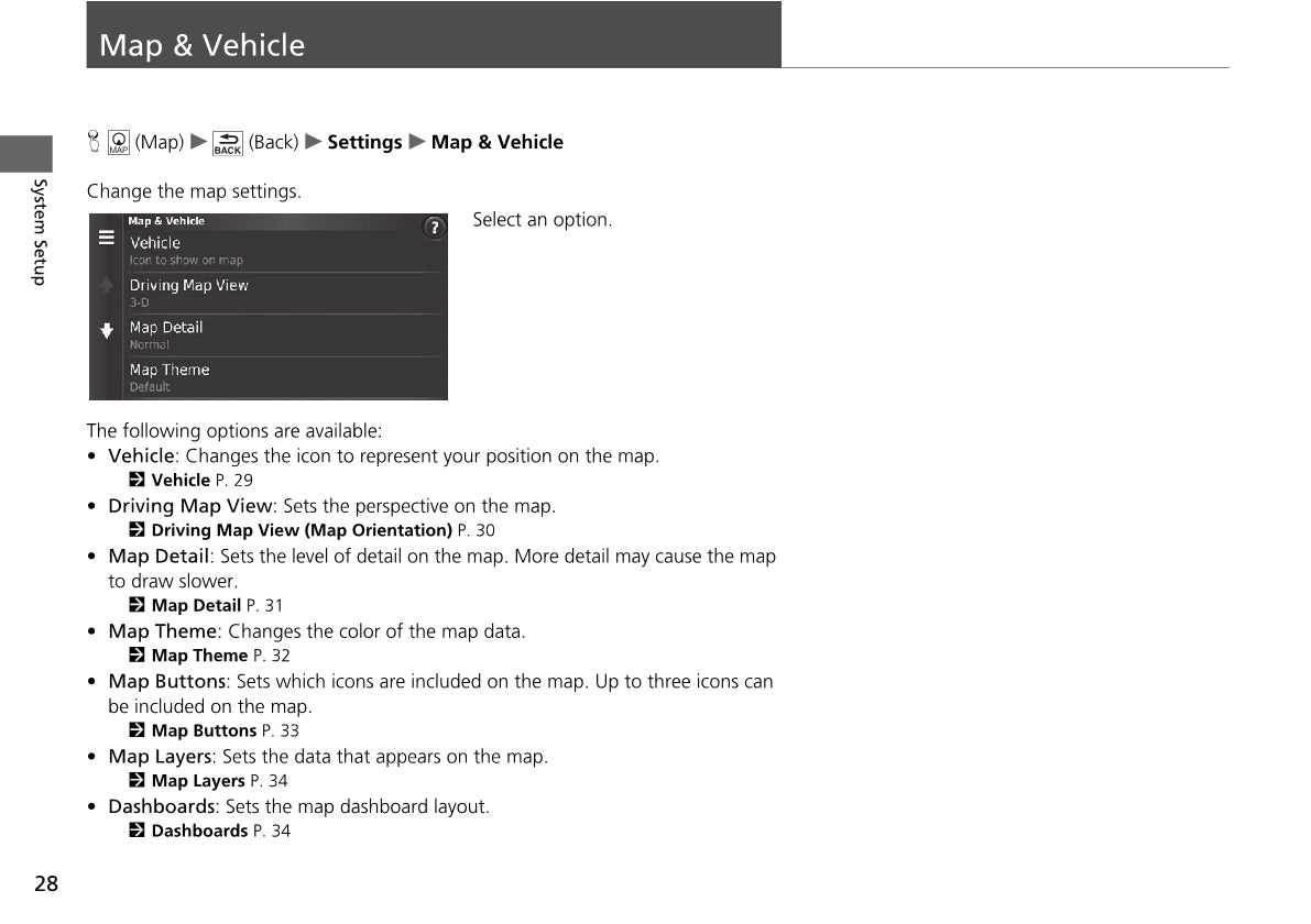 Honda CR-V Navigation Gebruikershandleiding 2018