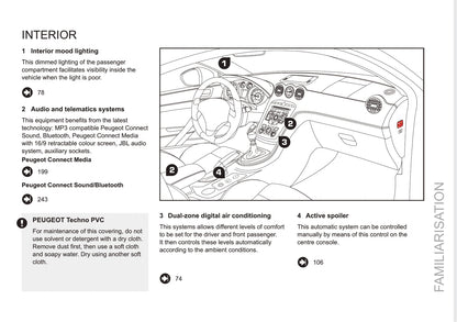 2011-2013 Peugeot RCZ Gebruikershandleiding | Engels