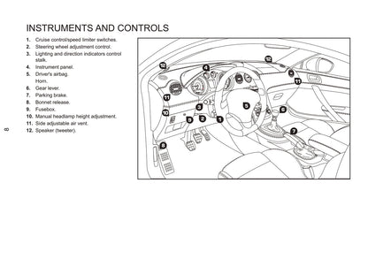 2011-2013 Peugeot RCZ Owner's Manual | English