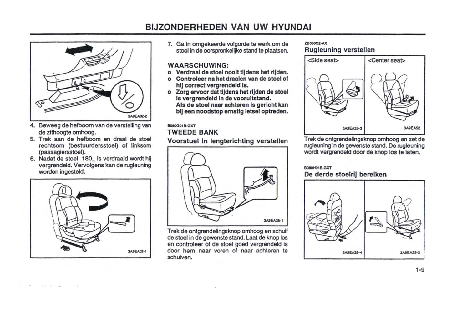 2000-2004 Hyundai Trajet Manuel du propriétaire | Néerlandais