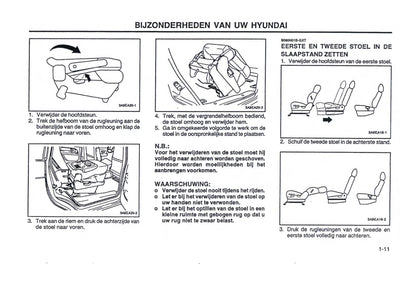 2000-2004 Hyundai Trajet Manuel du propriétaire | Néerlandais