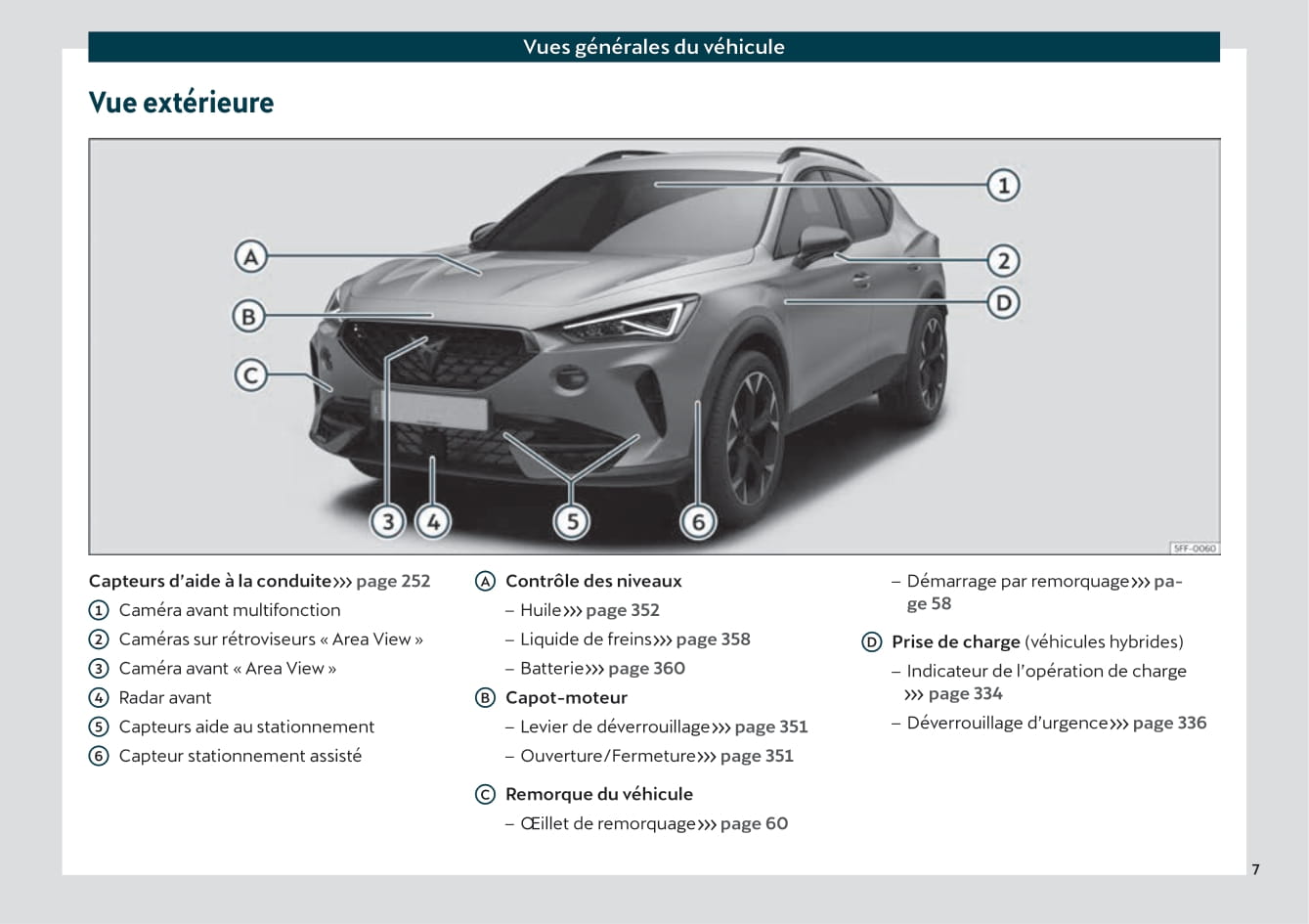 2020-2023 Cupra Formentor Manuel du propriétaire | Français