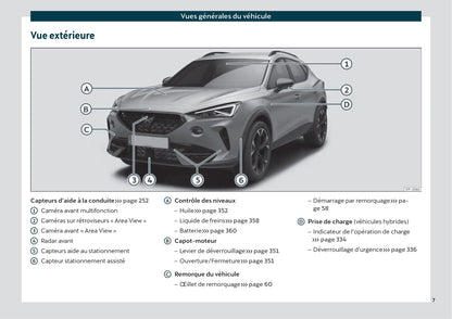 2021 Cupra Formentor Gebruikershandleiding | Frans