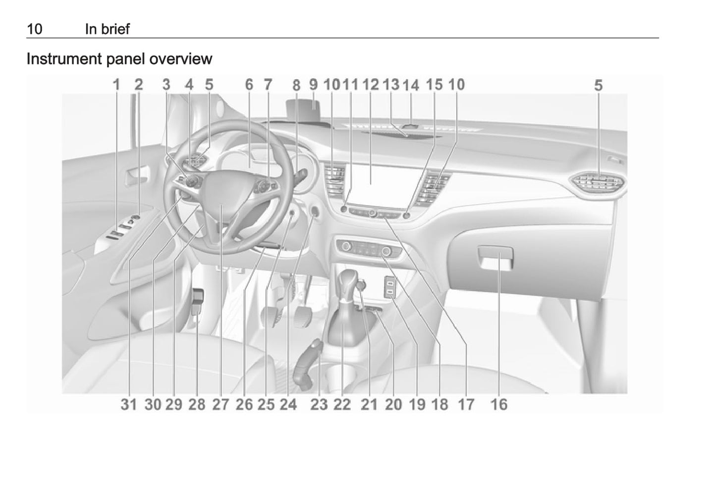 2019 Opel Crossland X Owner's Manual | English