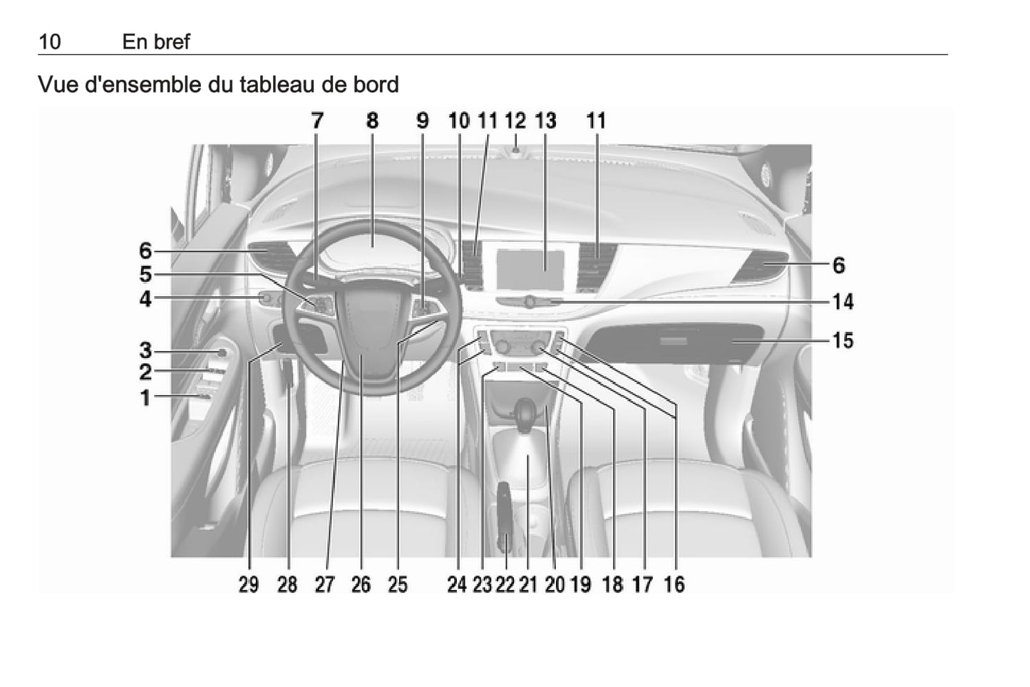 2017-2018 Opel Mokka X Gebruikershandleiding | Frans