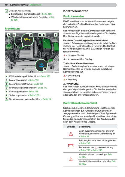 2019-2020 Skoda Superb Owner's Manual | German